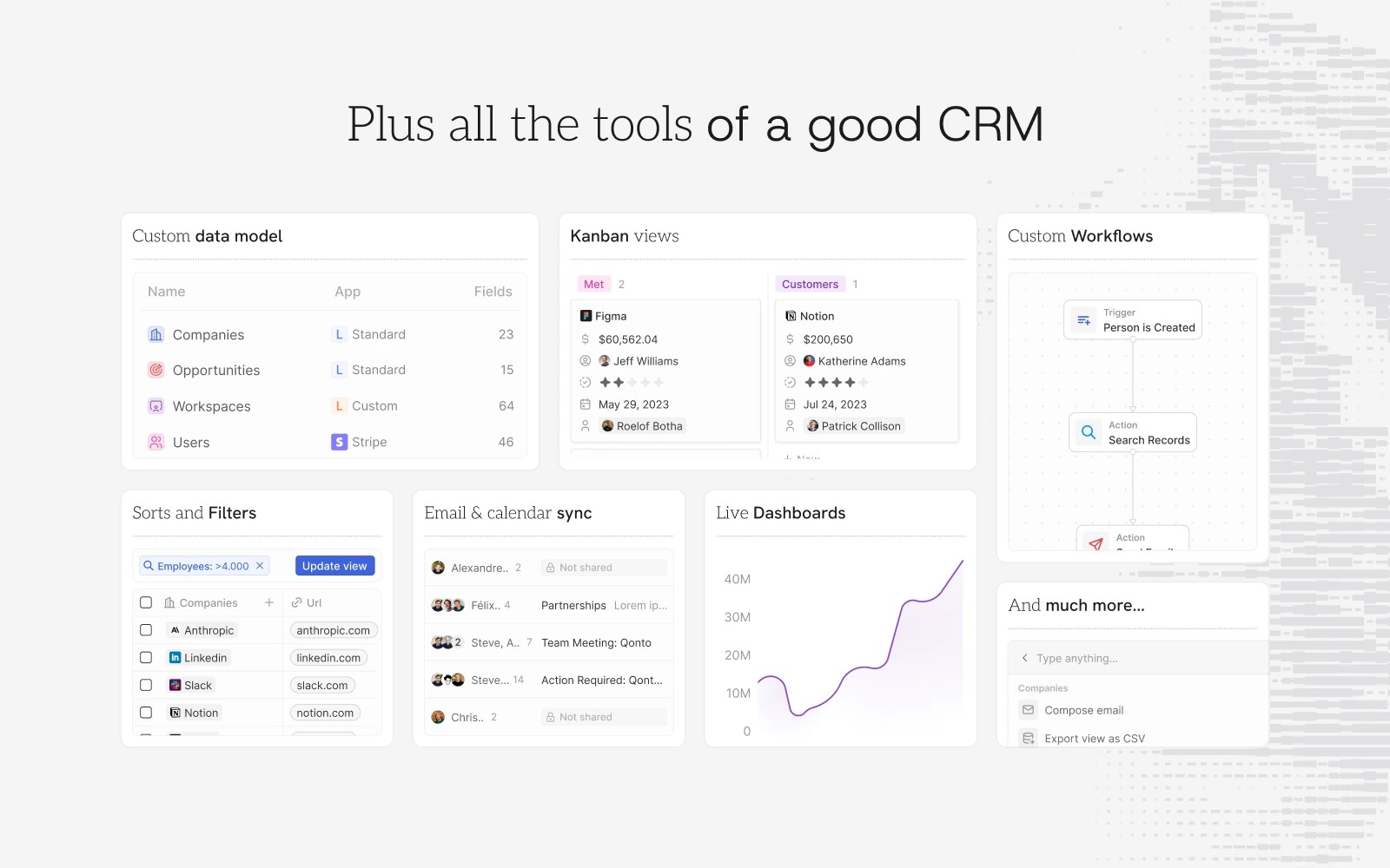 CRMX Pipeline Suite